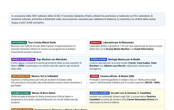 «Locandina della XXVI Settimana della lingua italiana del Consolato Generale d’Italia a Miami
