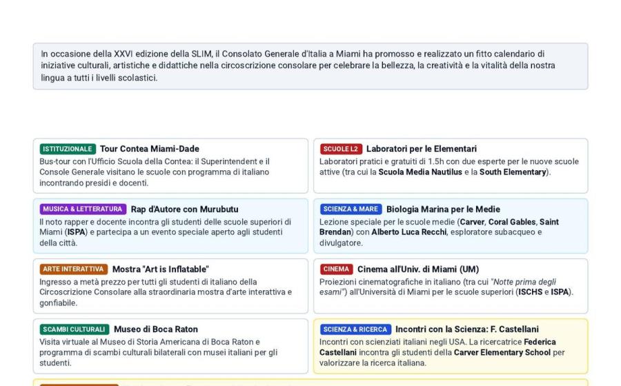 «Locandina della XXVI Settimana della lingua italiana del Consolato Generale d’Italia a Miami