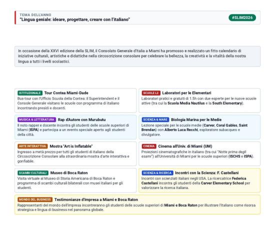«Locandina della XXVI Settimana della lingua italiana del Consolato Generale d’Italia a Miami